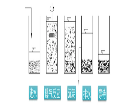 工序.webp.png 工序.webp.png