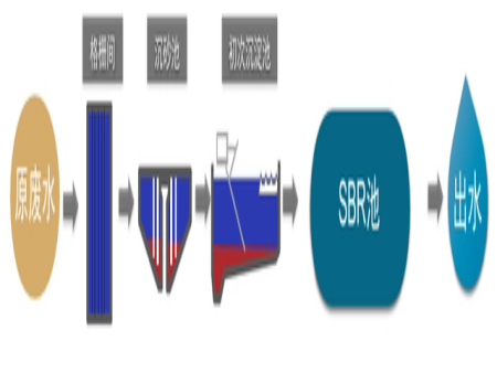 工藝流程.webp.png 工藝流程.webp.png